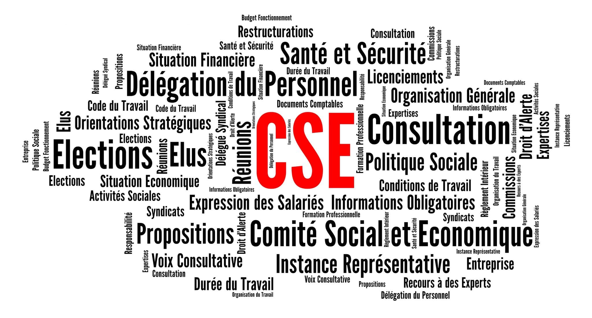 Lire la suite à propos de l’article Mise en Place du CSE pour Entreprises +10 Salariés : Guide Audit Experts